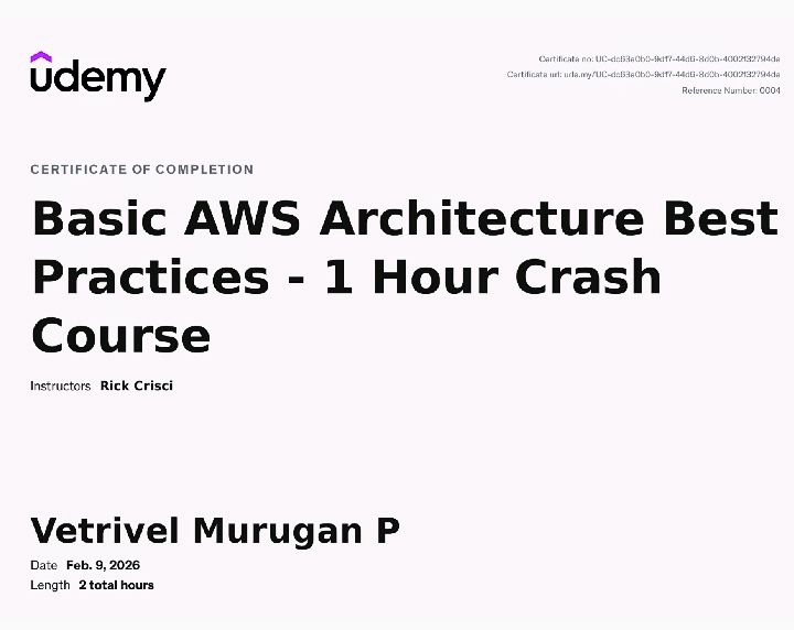 Basic AWS Architecture Best Practices